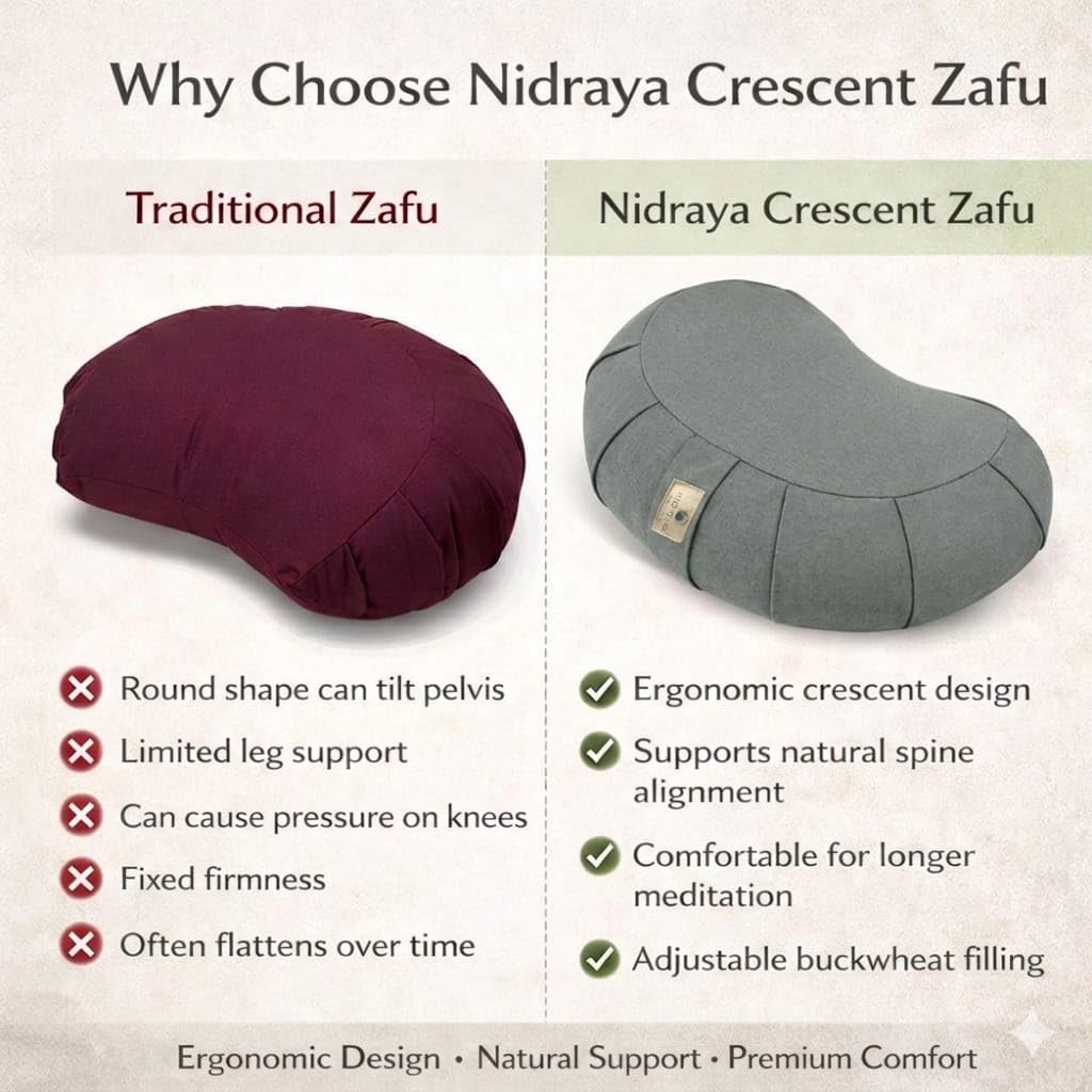 Zafu Meditation Cushion with Buckwheat Hull Fill, Crescent Zafu Cushion for Sitting on Floor, Adjustable Meditation Pillow Zafu for Yoga, Pilates, Vipassana & Pranayama (Ash Gray)