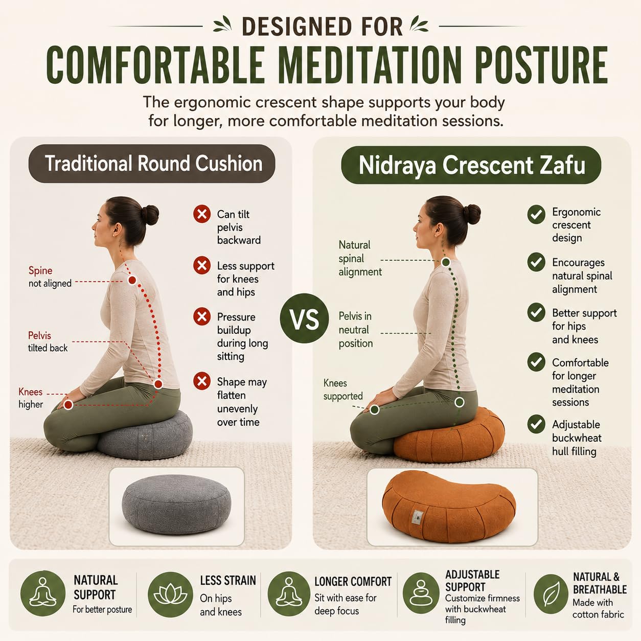 Zafu Meditation Cushion with Buckwheat Hull Fill, Crescent Zafu Cushion for Sitting on Floor, Adjustable Meditation Pillow Zafu for Yoga, Pilates, Vipassana & Pranayama (Rustic Soil)