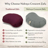 Nidraya Zafu Meditation Cushion With Buckwheat Hull Fill - Adjustable Yoga & Pilates Support Pillow - Crescent Cotton Cover With Handle (Ash Gray) Nidraya thumbnail